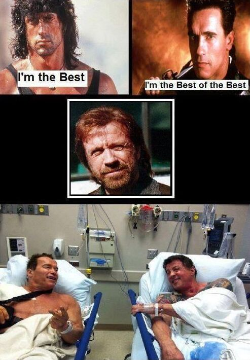 Chuck Norris: Best