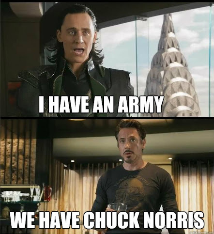 Chuck Norris Facts: Hulk